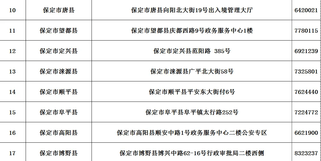 保定户籍冻结最新动态