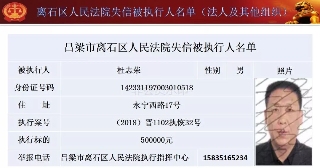 高邮老赖最新名单-“曝光！高邮失信者最新名录”