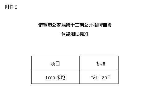 文化/书画 第195页