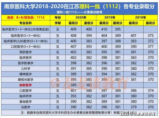 最新招聘兔场招饲养员｜招聘兔场专业饲养员，诚邀加入！