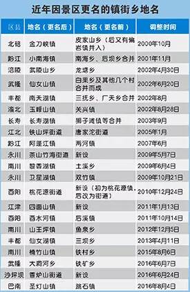 武隆人才资讯网最新职位汇总