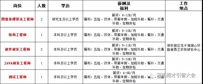 文化/书画 第177页