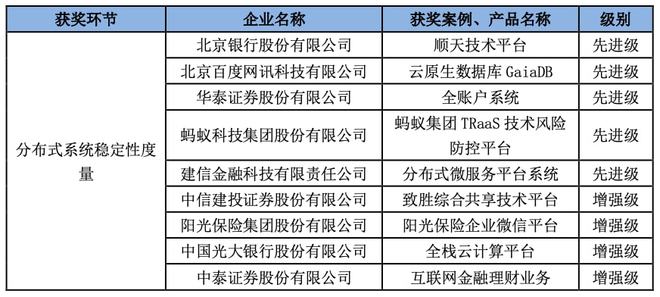 新澳免费资料精准大全,稳定性计划评估_迷你款F27.993