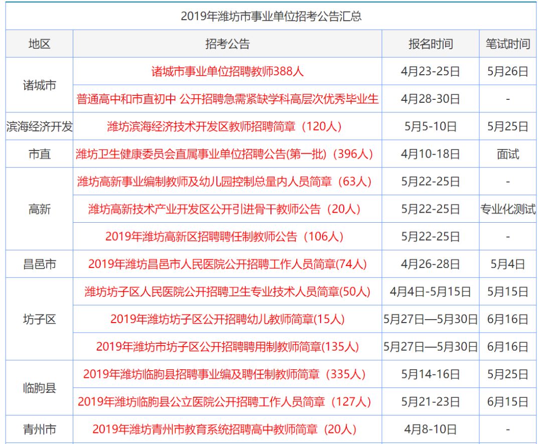 2024香港资料大全免费｜2024香港资料大全免费_快速解答解释方案