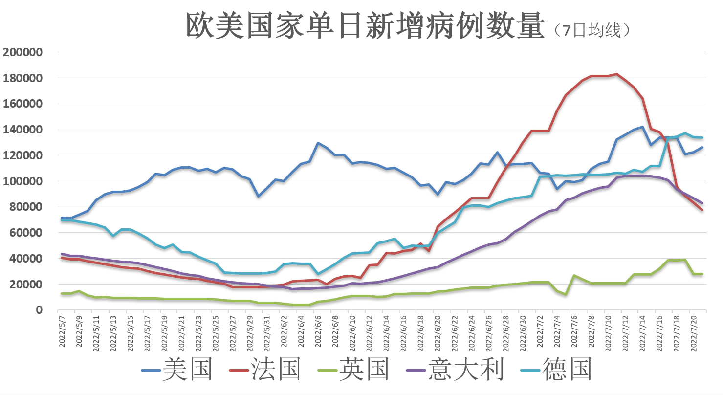 全球疫苗最新动态报道