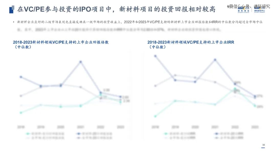 2024新澳最快最新资料｜2024新澳最快最新资料_全面计划执行