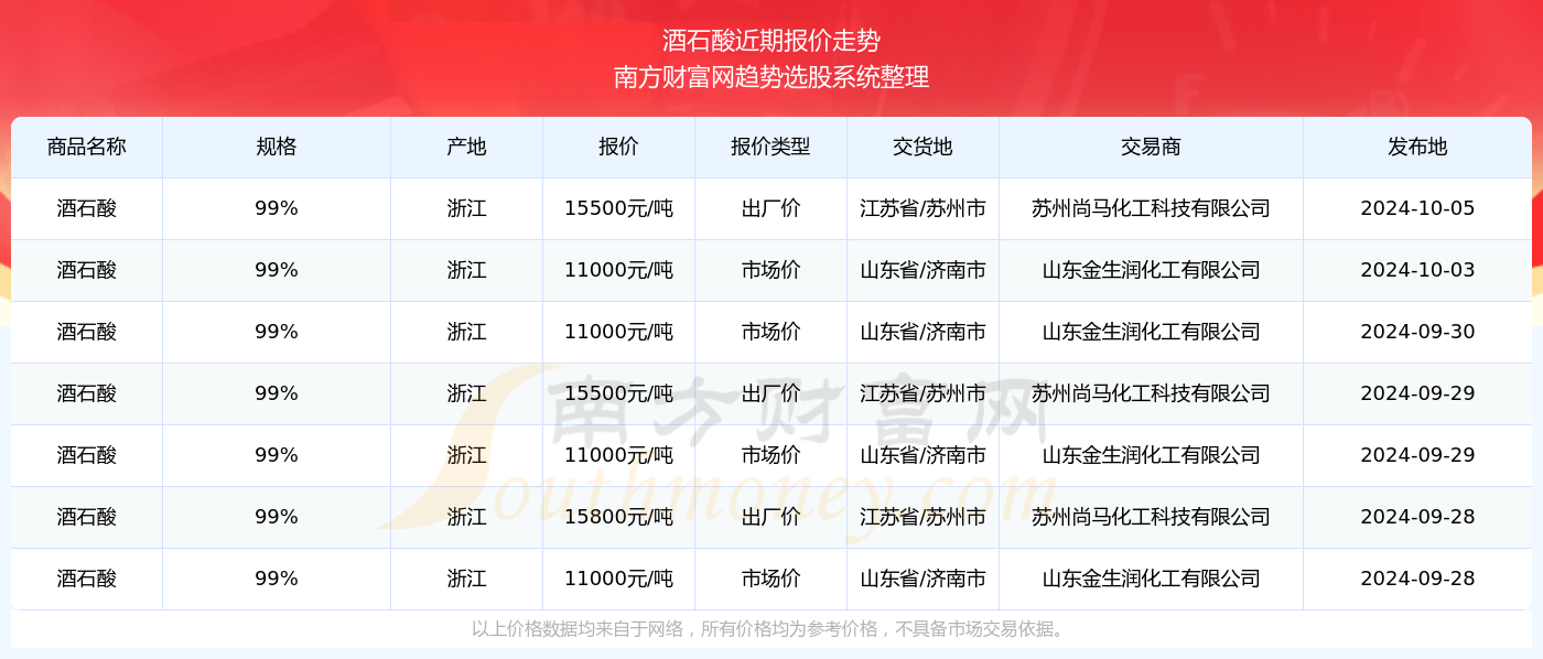 2024年香港资料免费大全｜2024年香港资料完整收录_犯罪行为的警示