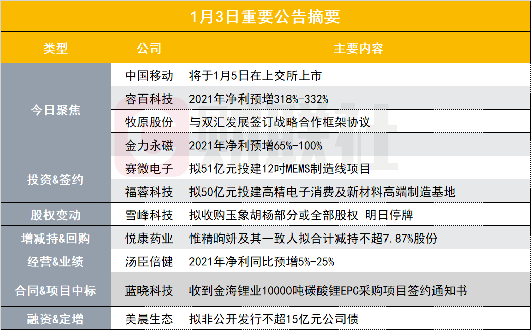 香港免费公开资料大全｜香港免费公开资料大全之精选集锦_了得解答解释落实_先锋集Q67.402