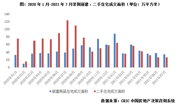 “焕新启航：定魏线未来蓝图展望”