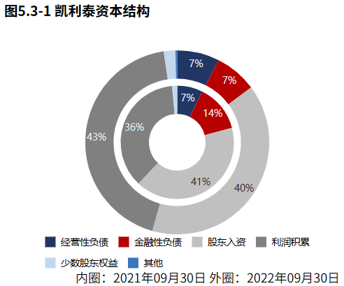 挽歌余梦初