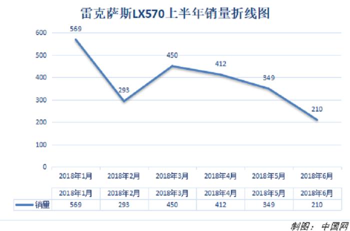 财经/科技 第95页