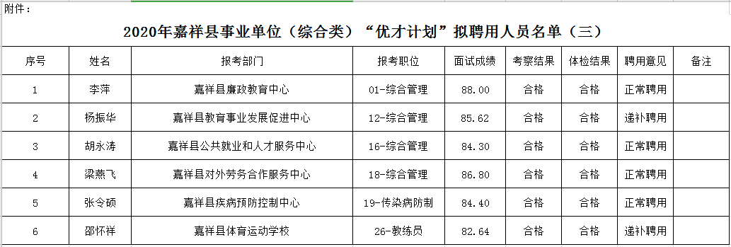 最新国内新闻 第61页