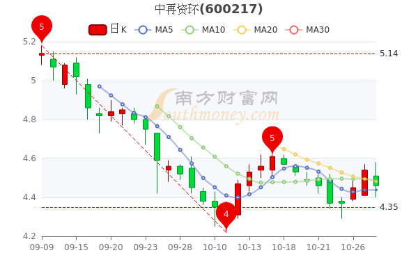 诗酒人生路漫漫