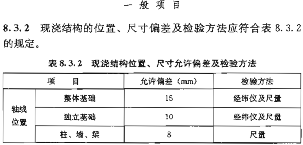 财经/科技 第25页