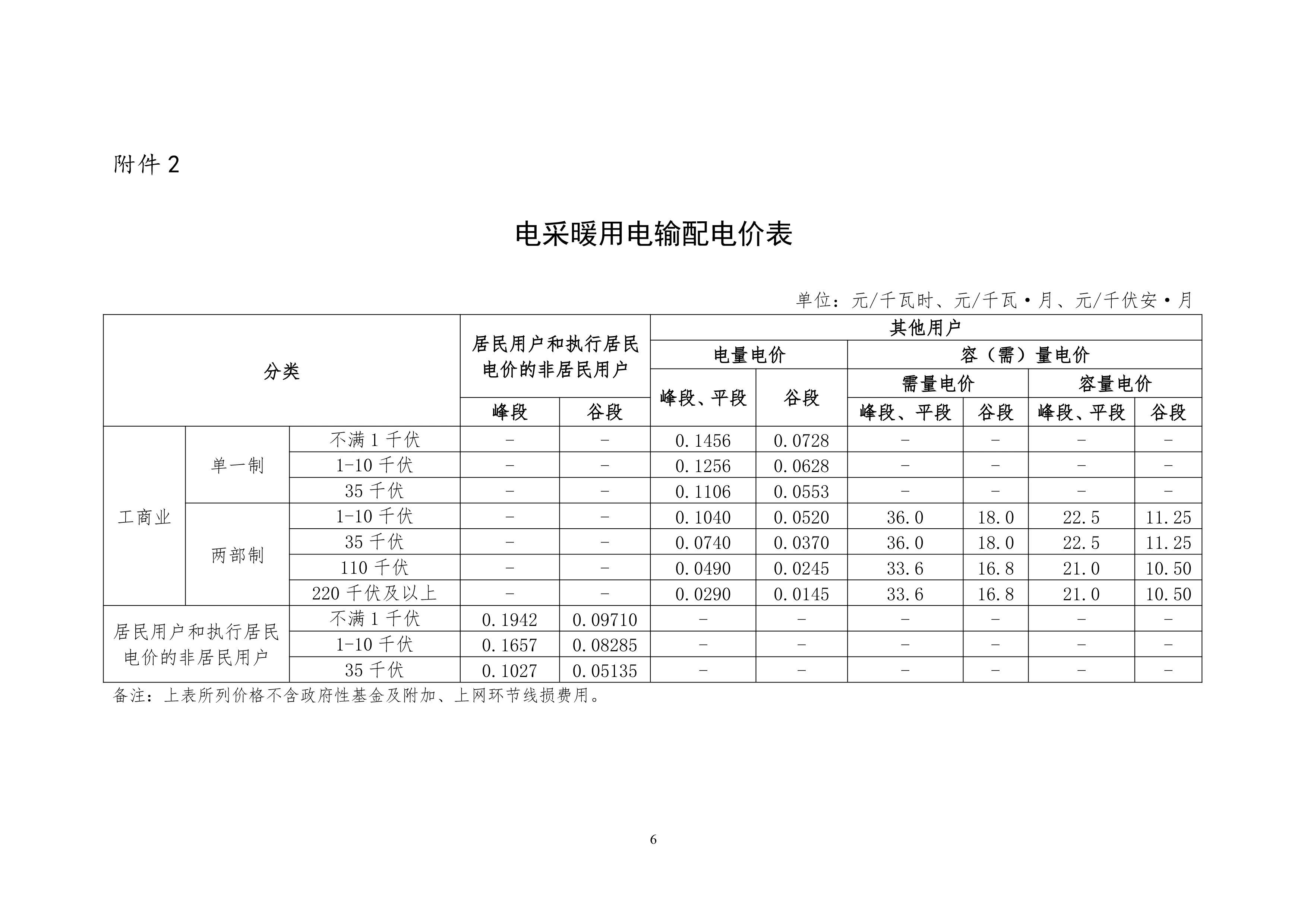 与月相惜