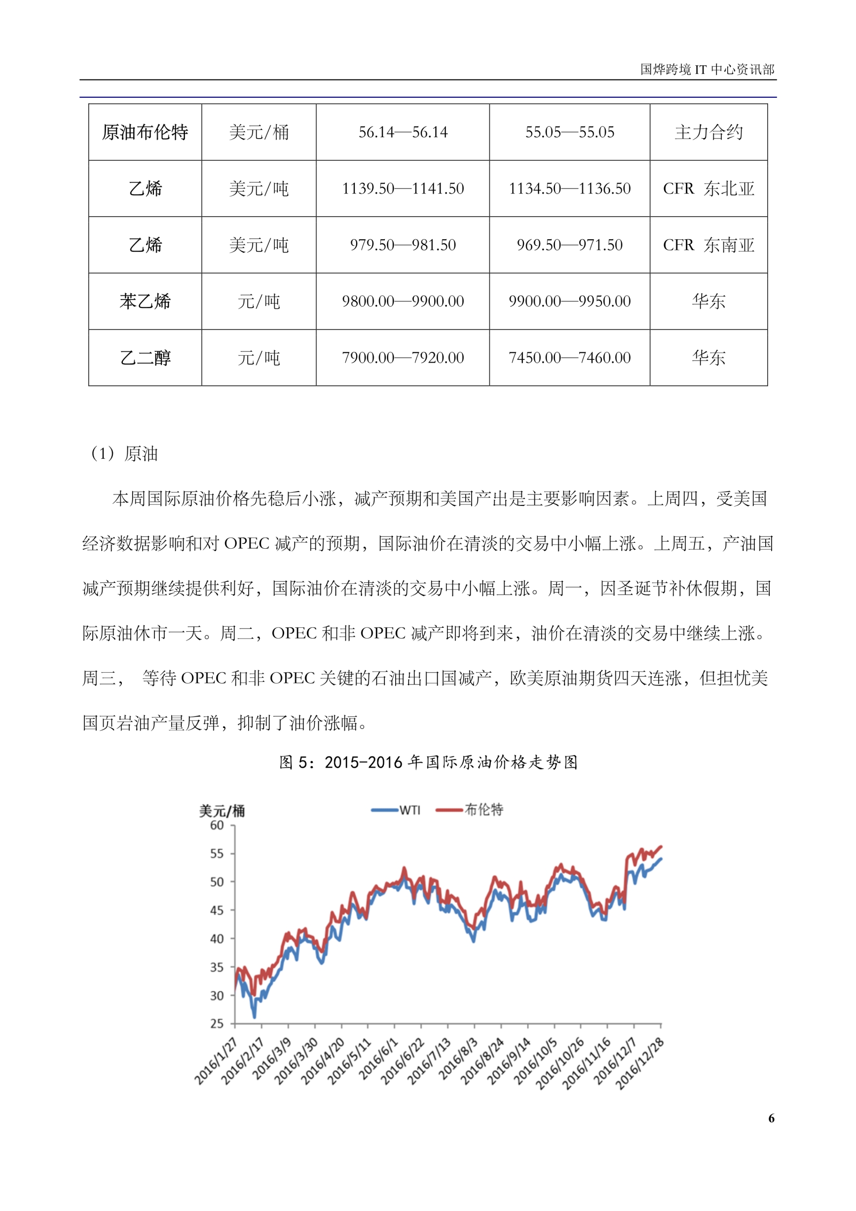 二甘醇近期市场报价