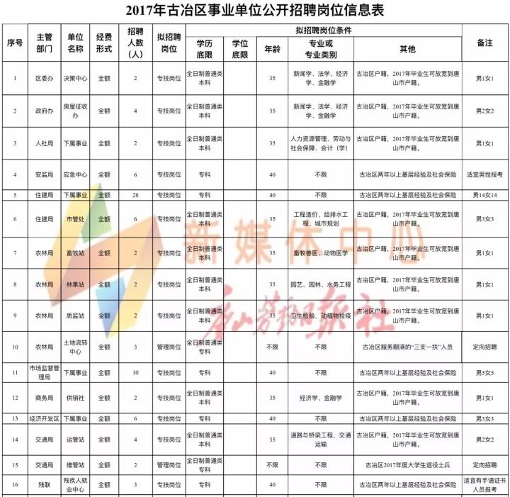 时政/要闻 第9页