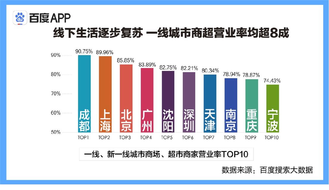 散场后的拥抱