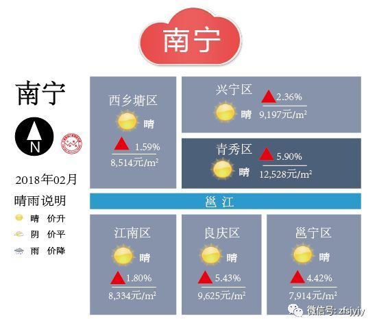 热辣出炉！年度火爆流行喊麦歌曲大盘点