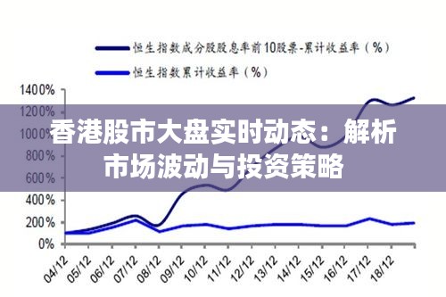 港股最新动态解析：市场快讯一览