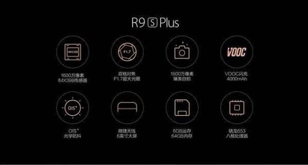 探索R9 Plus全新升级版系统功能揭秘