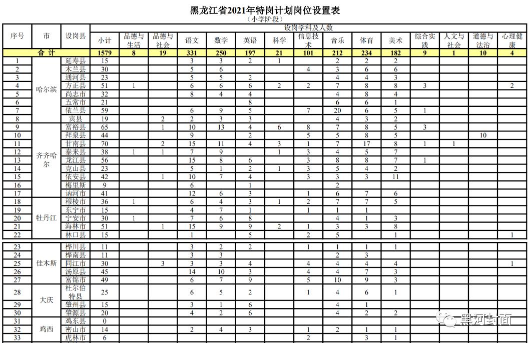 泉港地区急聘！全新司机职位火热招募中