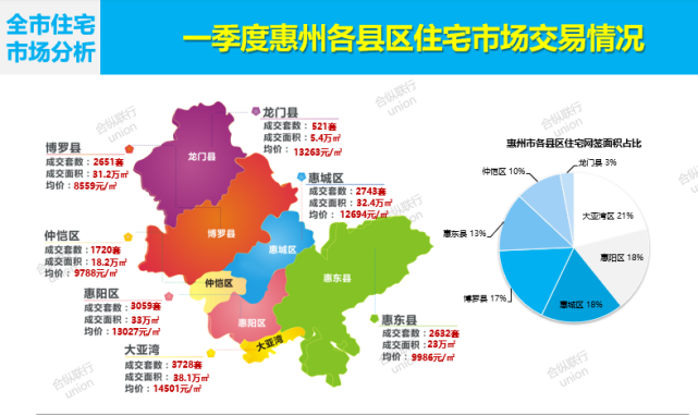 教育/健康 第16页