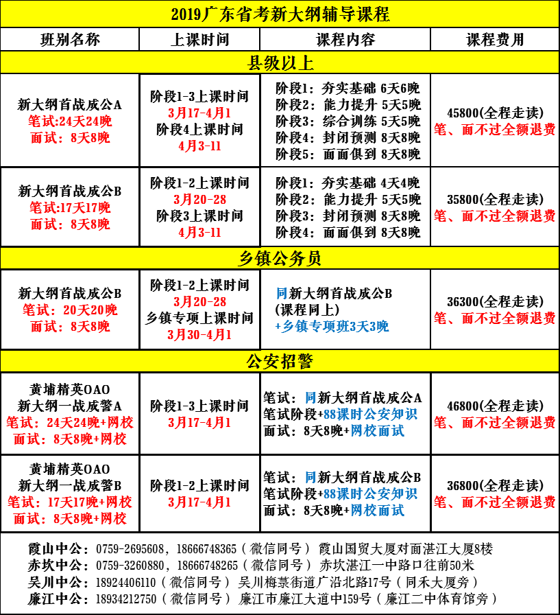 惠州地区最新粉末喷涂岗位招聘资讯汇总