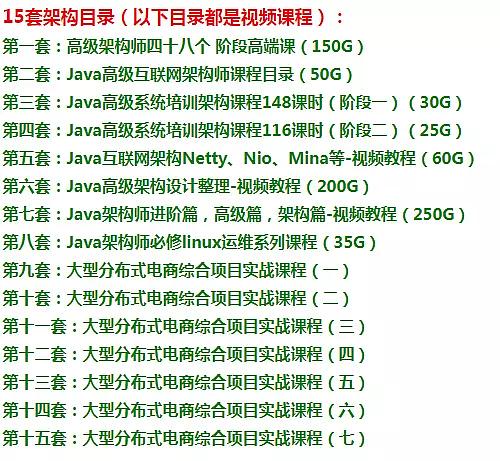 前沿班队列指挥实战教学视频解析大全