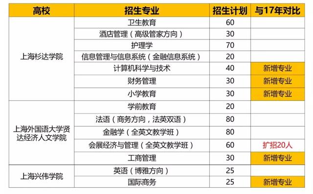 隆尧地区最新发布：全方位企业招聘信息汇总