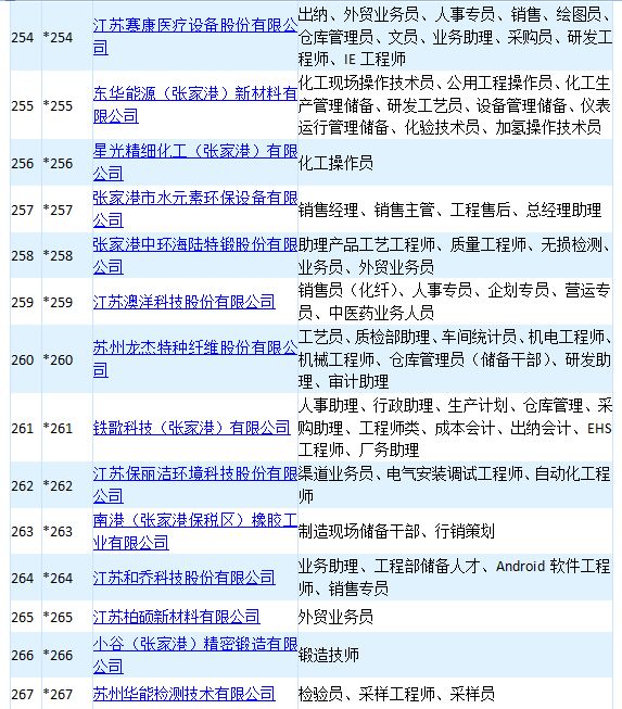 象山丹城招聘信息汇总：最新职位一览，求职者速来关注！