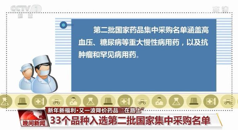 探寻国家基本药物目录最新修订版，究竟是哪一版本引领医疗用药新潮流？